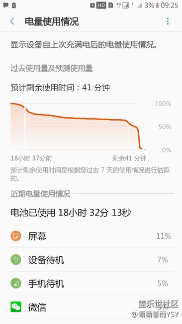 雙清根本解決不了掉電問題