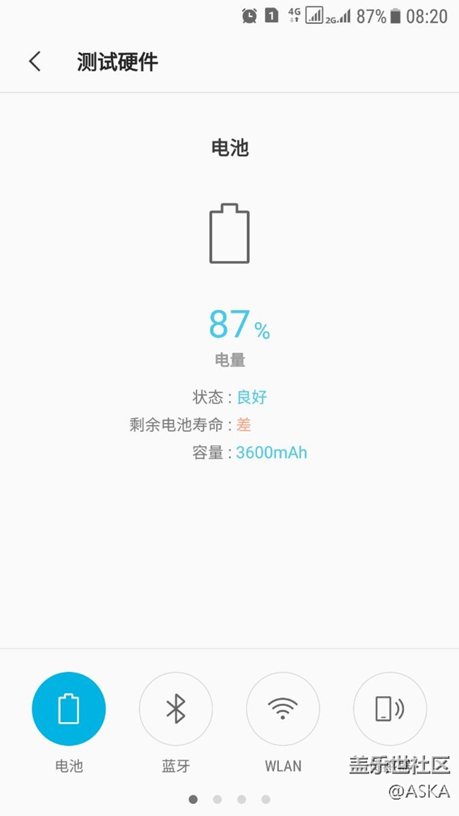 蓋樂世空間測試電池顯示壽命差