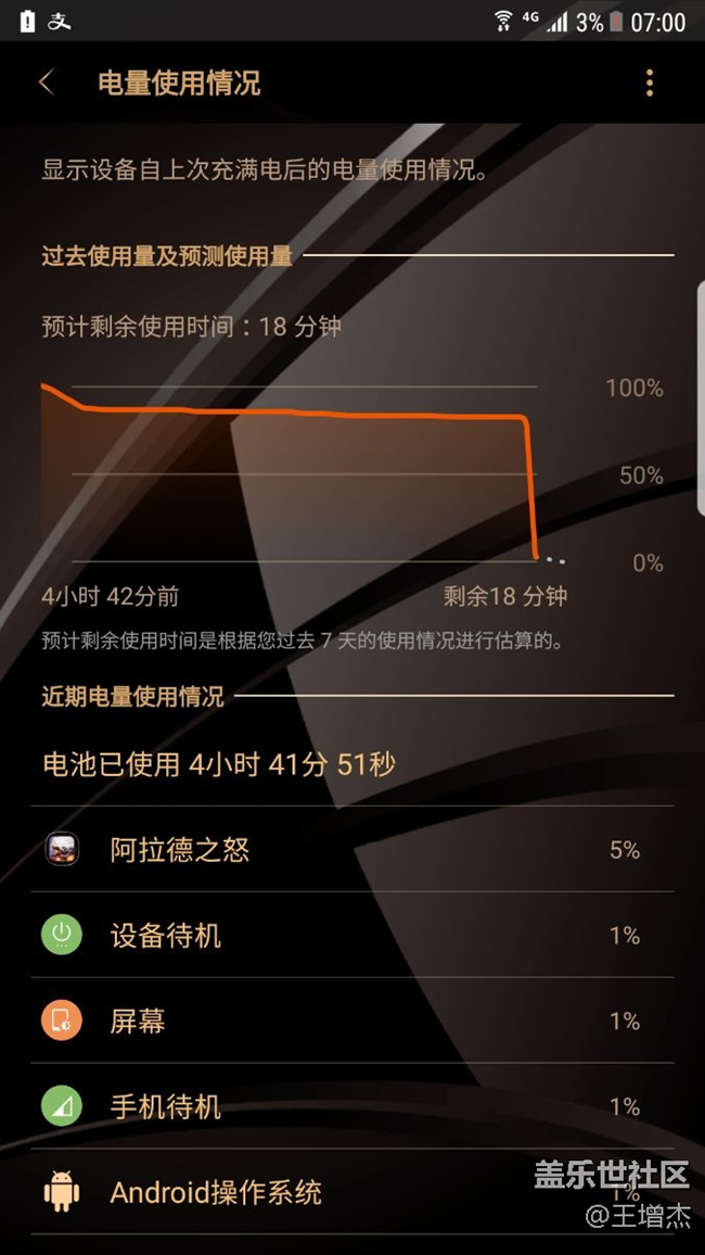 電池跳電，HOME鍵失靈，我全都遇上了，三喪還能不能行了