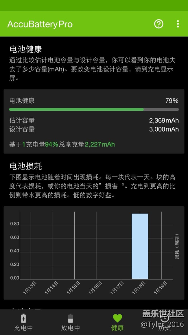 更新后電池還行，就是電池太老了……