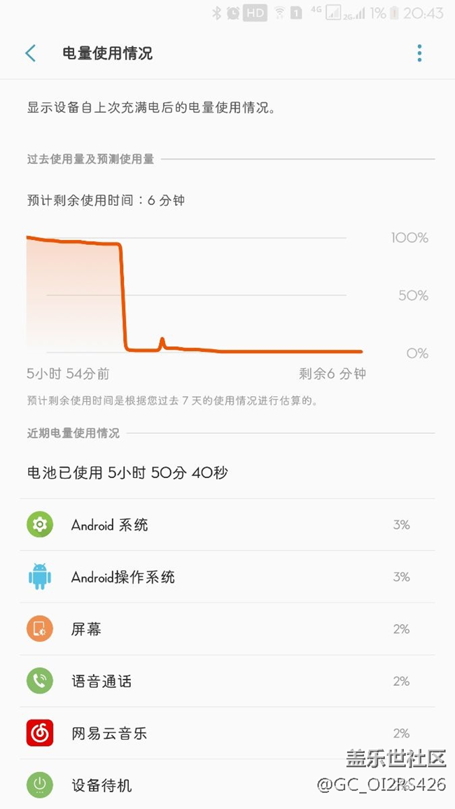 電池顯示不準(zhǔn)確，充滿電3分鐘就剩百分之1了