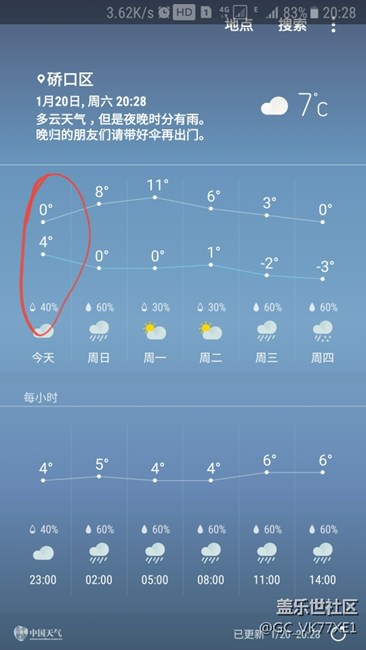 這天氣顯示正常嗎？