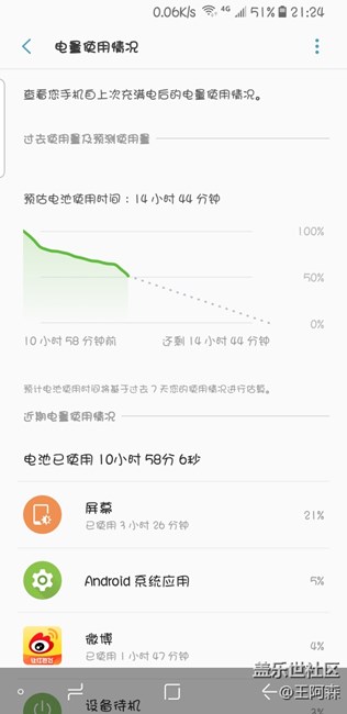 曬曬電池使用