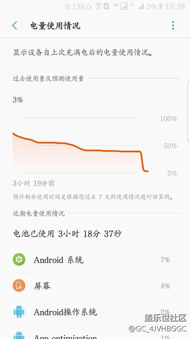 關于掉電，手機電池的問題，不知你們有沒有這種情況？