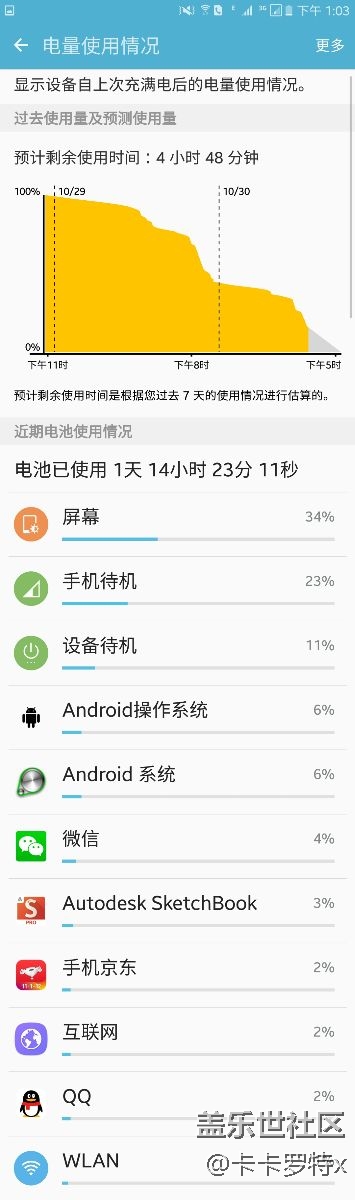 剛買的時候和現(xiàn)在，兩年不到，廠商在故意的