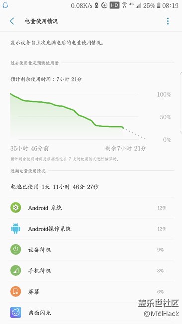 s7e的看過來，說好用的進來