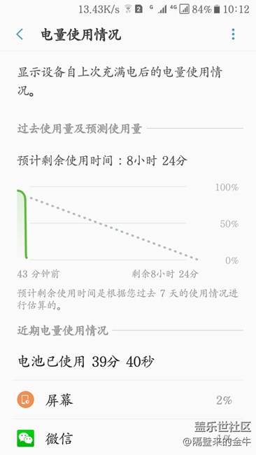 電池陡降和氣溫有關？
