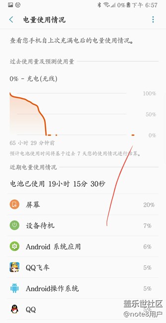 電池用光后！充不進去電！