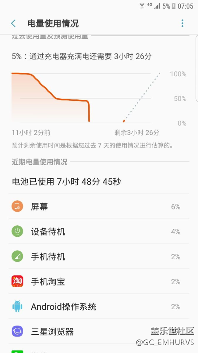 s6e+升級新系統(tǒng)后電池開始雪崩，想問問是故意的嗎？