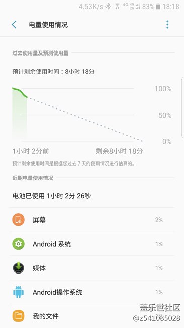 關(guān)于10小時續(xù)航