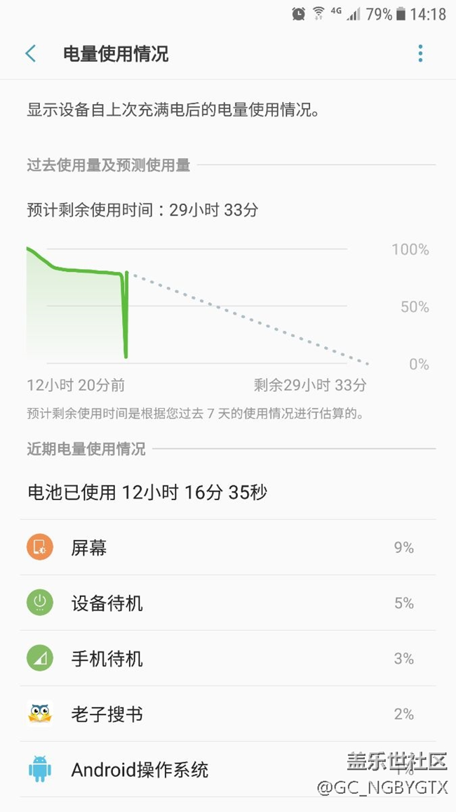 掉點重啟下看看，然后是這樣的