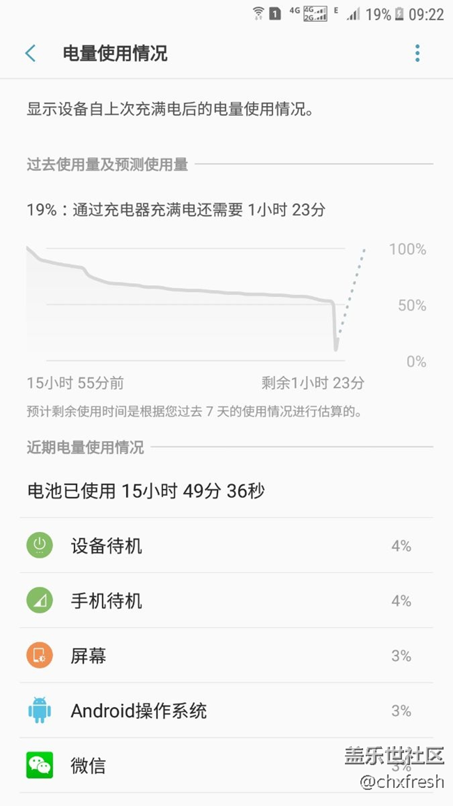 真的是因?yàn)樘炖鋯? title=