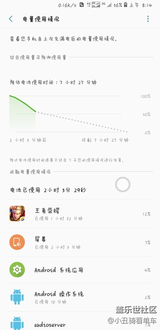 這續(xù)航，真好