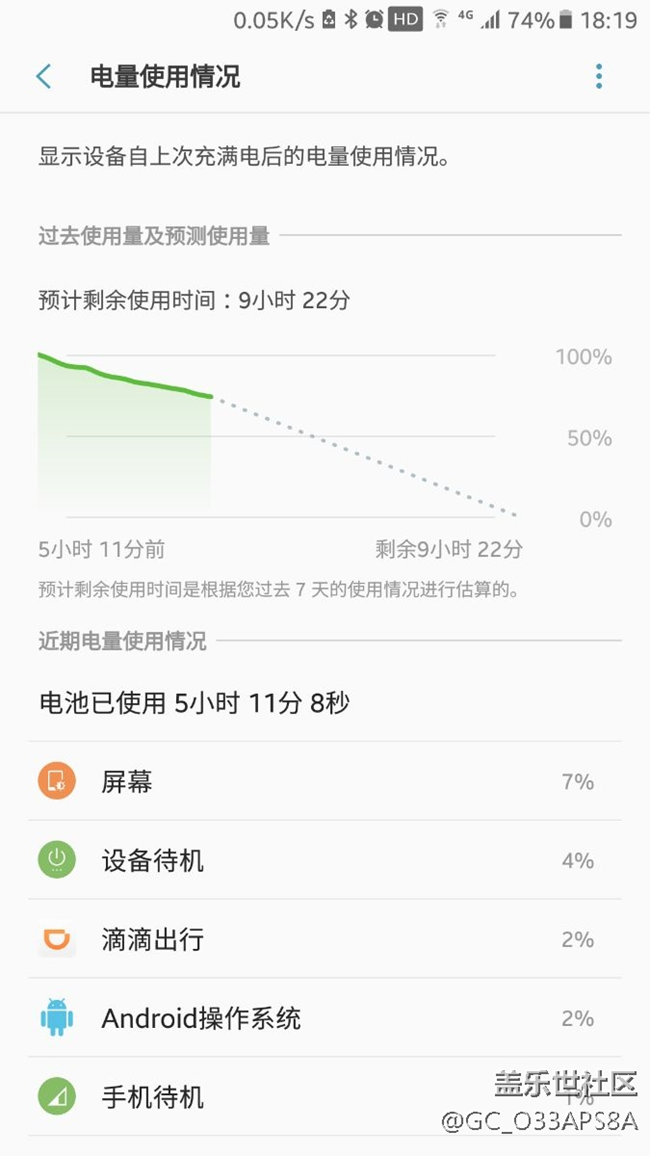 看你們掉電比拼，我的一定是假鬧特舞??