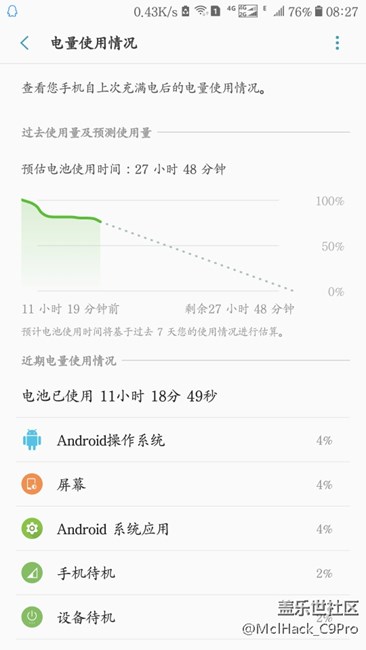 有安卓操作系統(tǒng)耗電的進(jìn)來(lái)