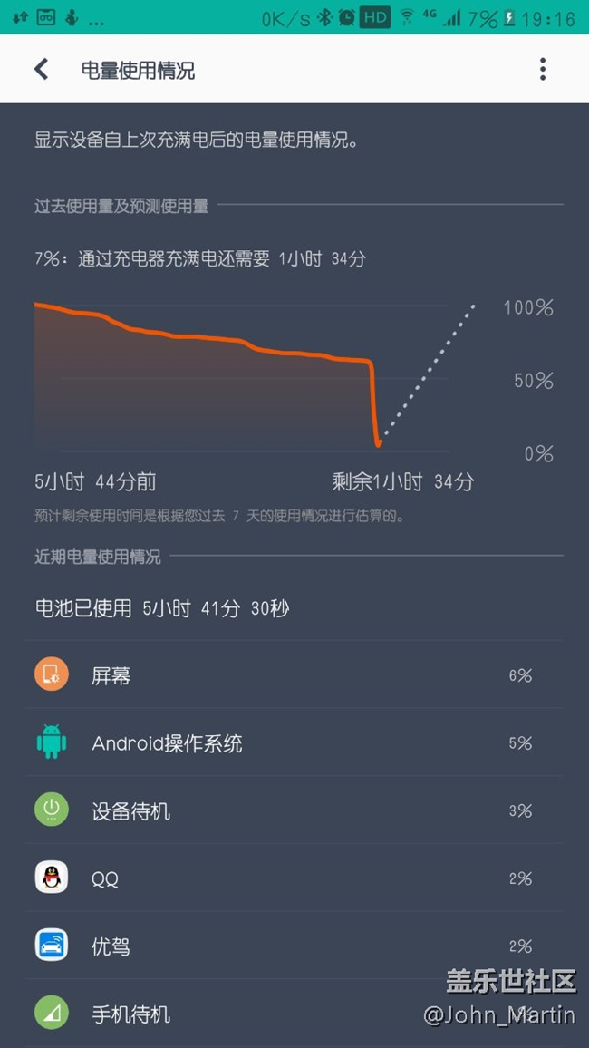 最近note5電量尿崩啦?。?！