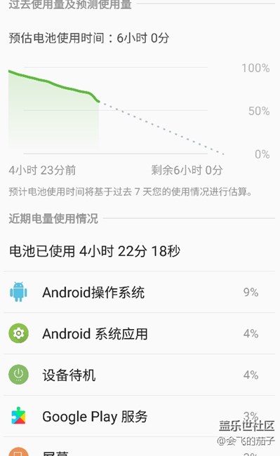 我感覺(jué)我的手機(jī)快完了，還能搶救一下嗎。