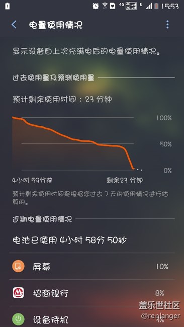 今天我才知道什么是電池尿崩