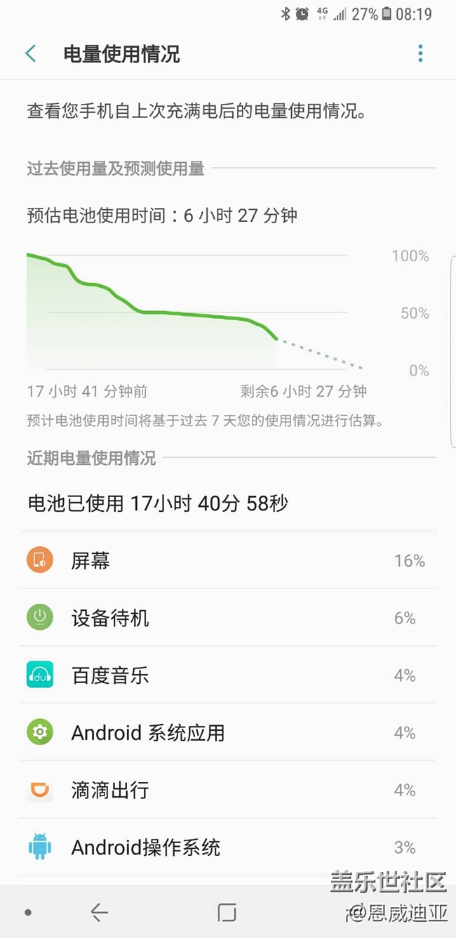 Note8耗電真是瘋了，這手機(jī)毀就毀在這耗電上了！