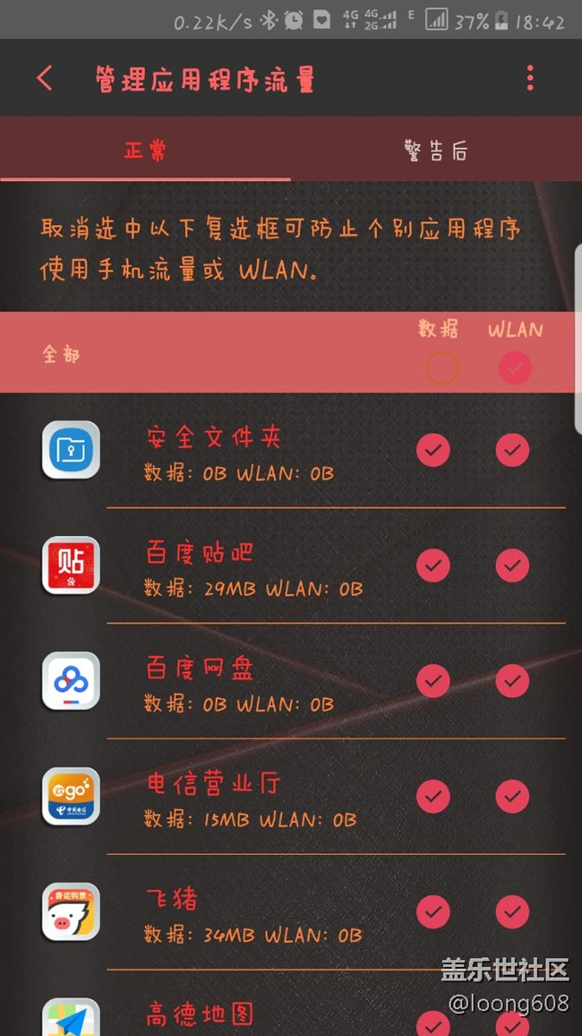 關(guān)于流量管理的建議，你們覺得呢？