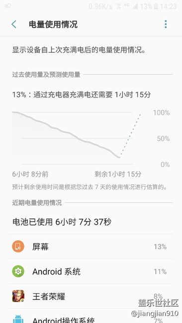 新電池，現(xiàn)在不尿崩了