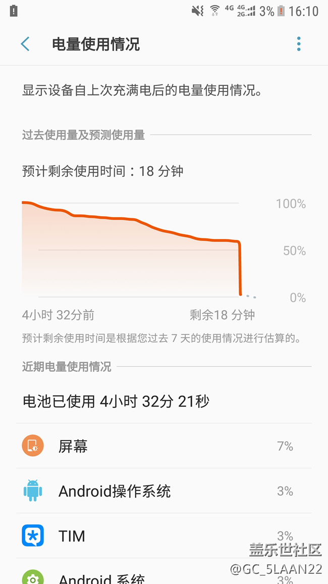電池蹦了