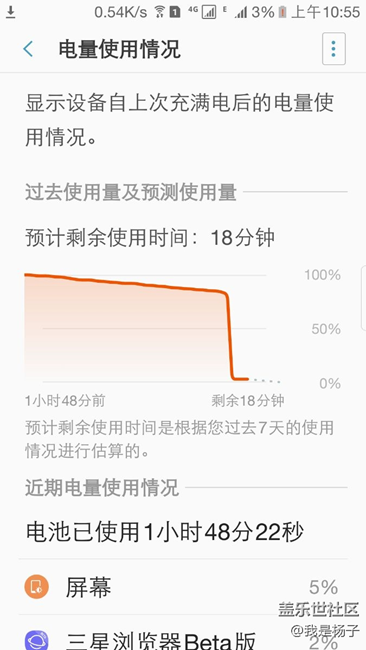 這電池，最近經(jīng)常出現(xiàn)這種情況，三星真是無語了