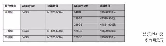 s9系列臺(tái)版價(jià)格