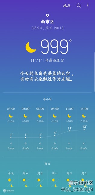 天氣預(yù)報(bào)，你皮一下有意思不