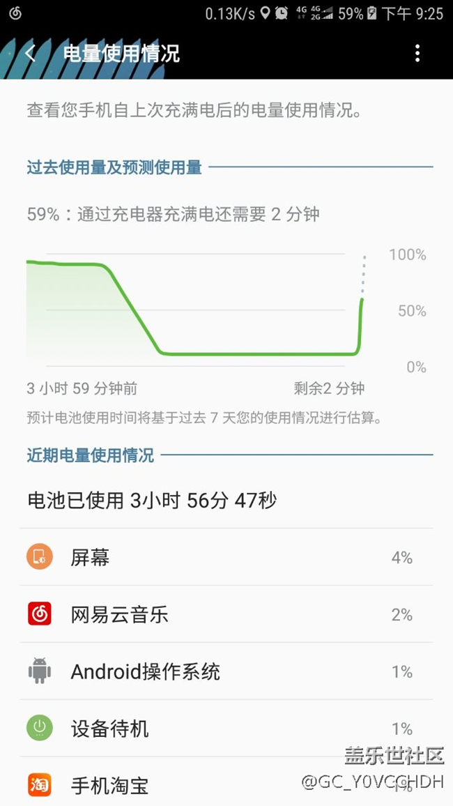 我的c7來(lái)大姨媽了