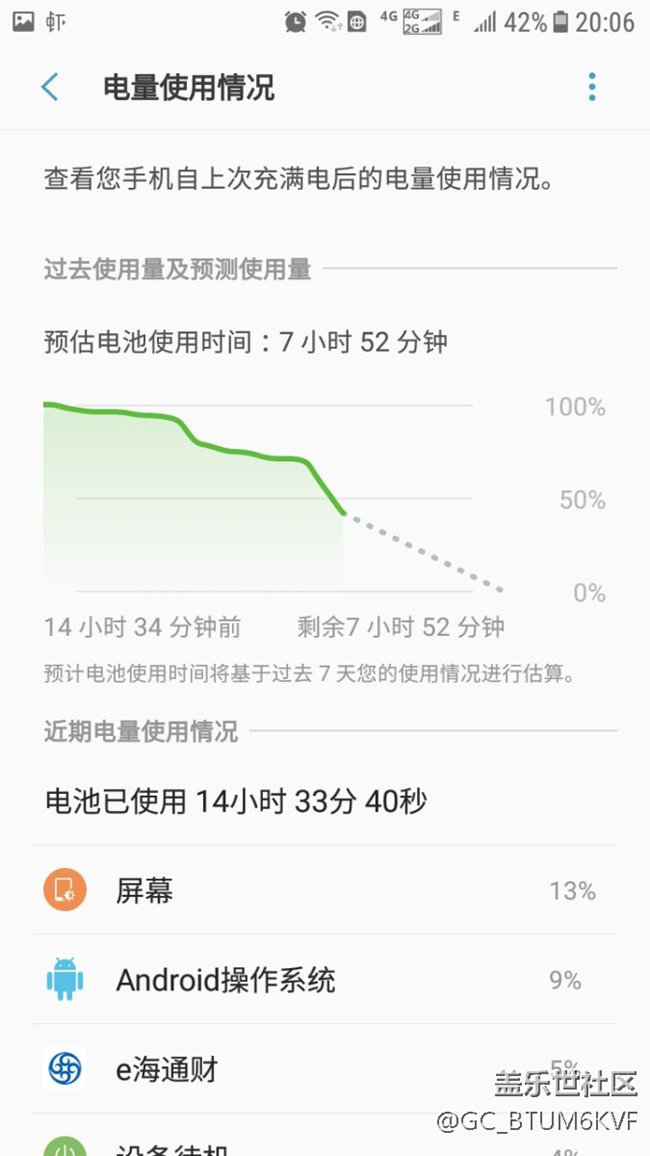極度精簡,極省電,個(gè)人測試無bug