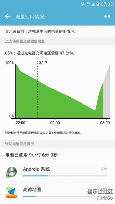 催更新啦。