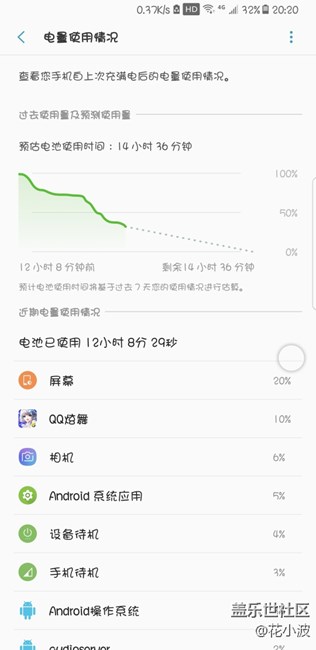 看看這個耗電。。。。。。。還是開了省電的