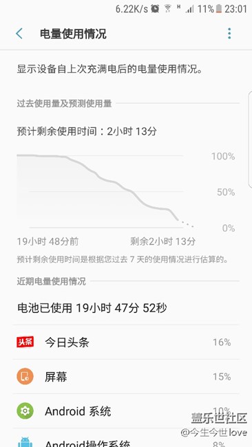有人說(shuō)想看新電池的續(xù)航！