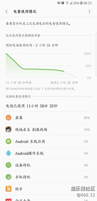 續(xù)昨天帖子 耗電圖已出