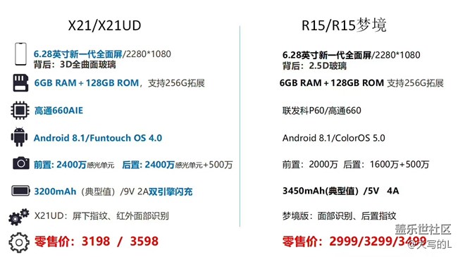 啥都別說了，默默的