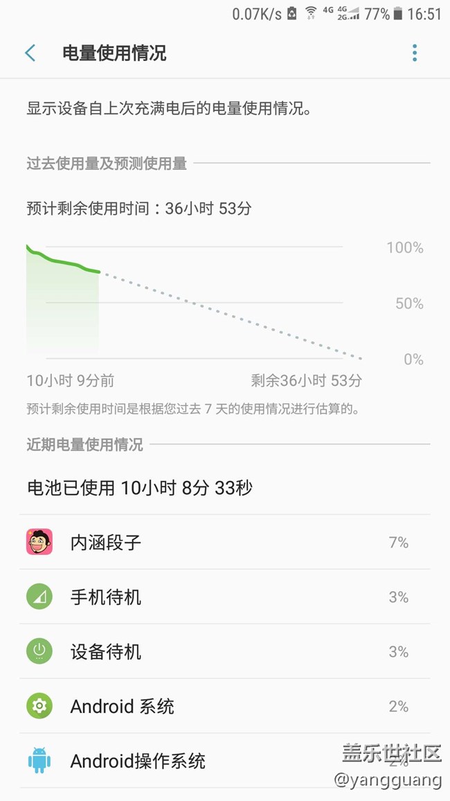 看看吧，升級了，電池是續(xù)航是好了很多。
