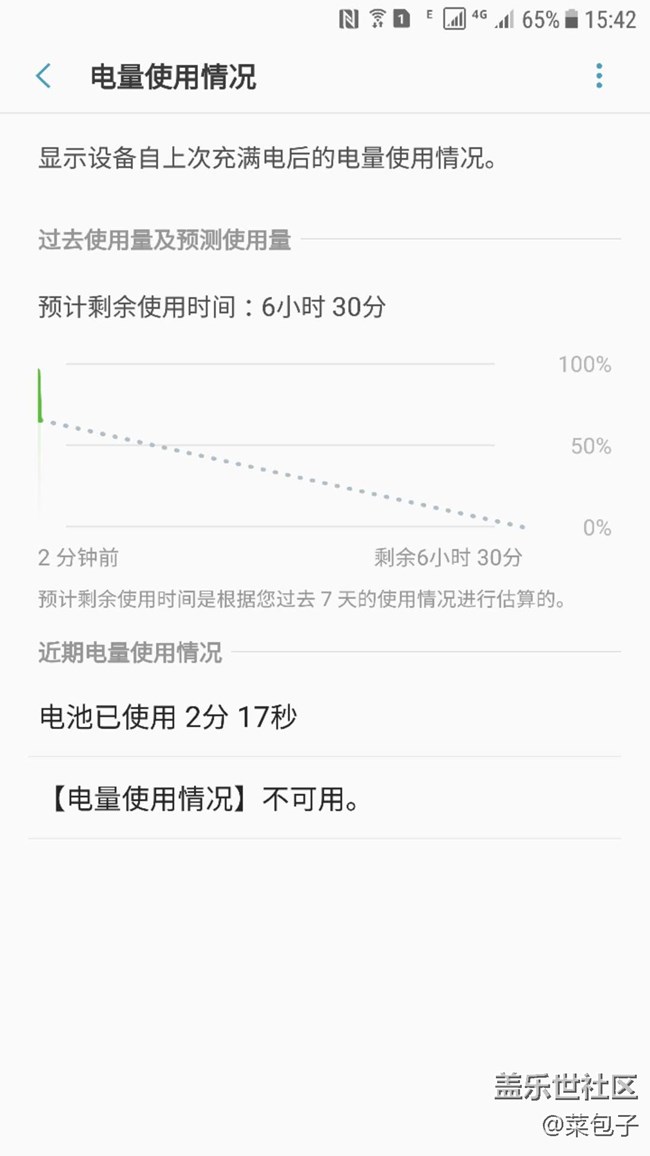 15年11月入手的 NOTE5 電池狀態(tài)成迷 求大神指點(diǎn)迷津