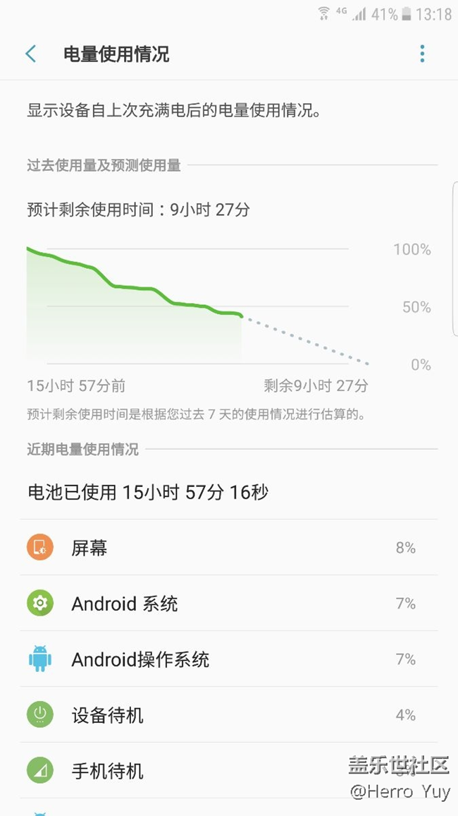 看看這電量如何？