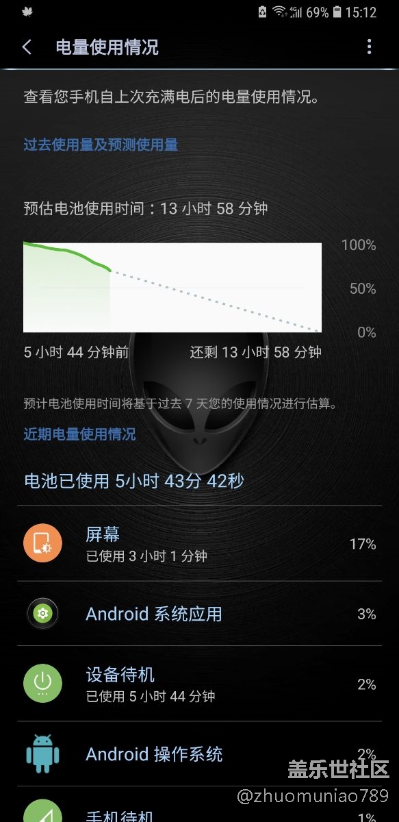 S9+的屏幕確實(shí)費(fèi)電！期待下次更新改正……