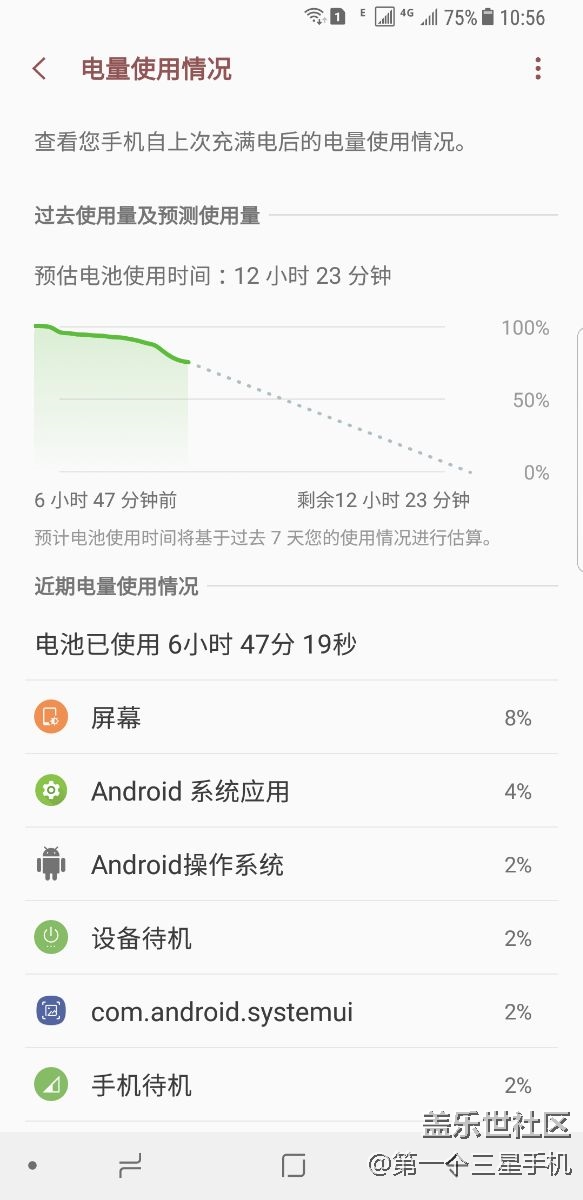 最近我經(jīng)常玩王者榮耀，為啥感覺我的S8+電池廢了。