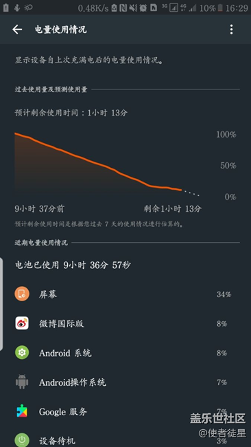 9.0什么時(shí)候出來