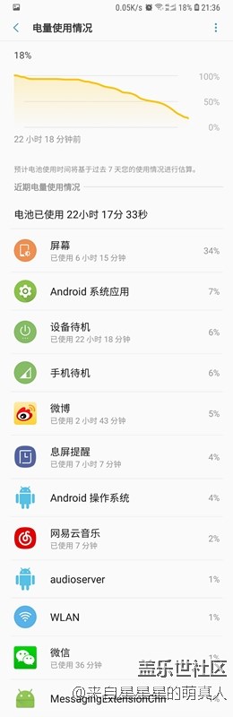 落花已作風(fēng)前舞---小達(dá)人眼中的S9+