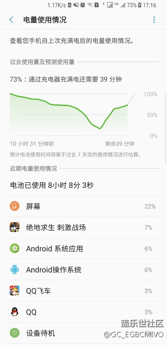 S8＋充電問題