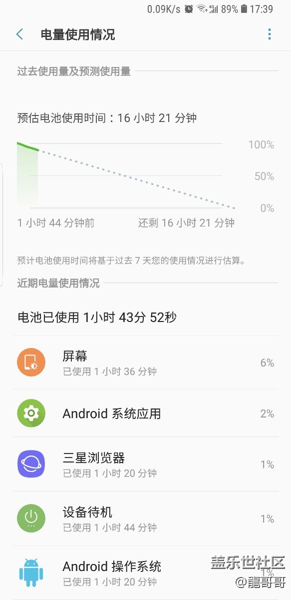發(fā)下8.0正式版耗電圖