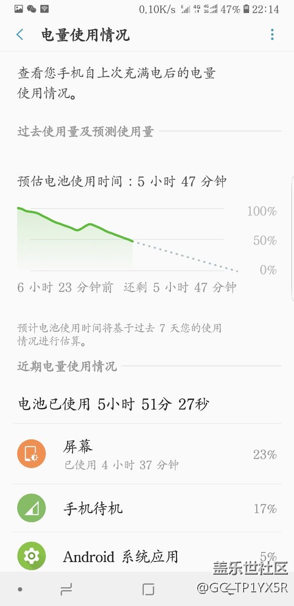 8.0之后這個(gè)電量