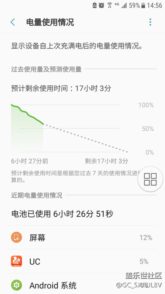 快兩年的s7用起來還是杠杠的!
