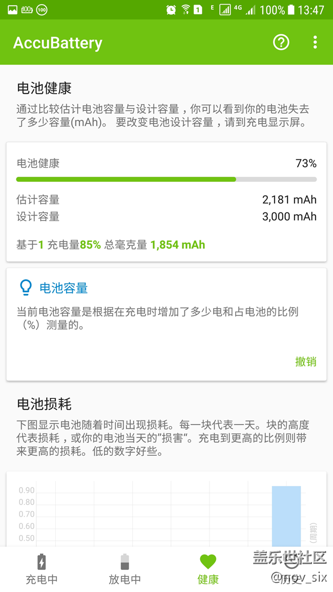 電池壽命剩余73%，用了不到2年，還有比我少的嗎？
