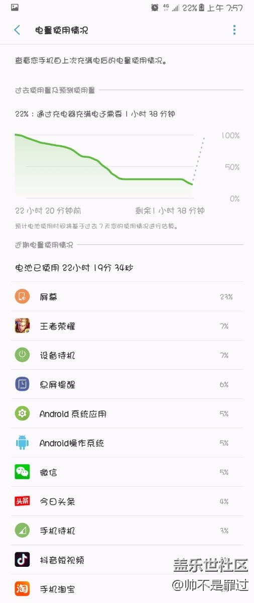 待機(jī)一晚不掉電 哈哈