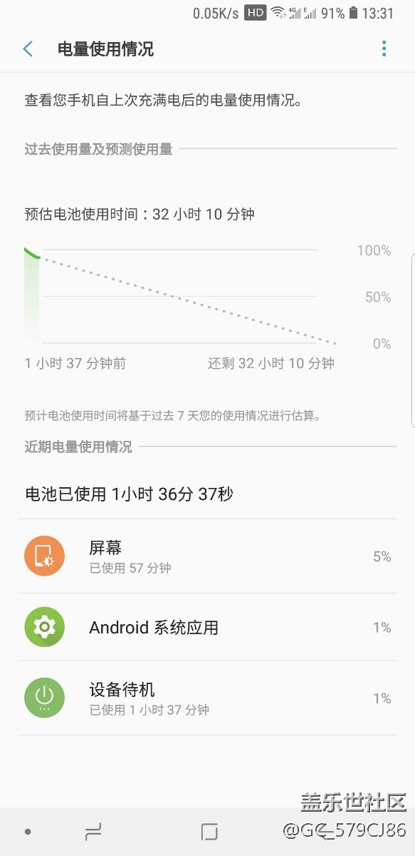 向管理員反映關(guān)于升級8.0后的使用感受